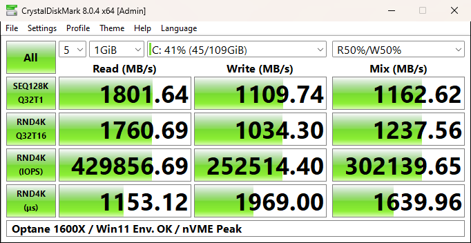 FINAL_Optane 1600X Env OK nVME Peak.png