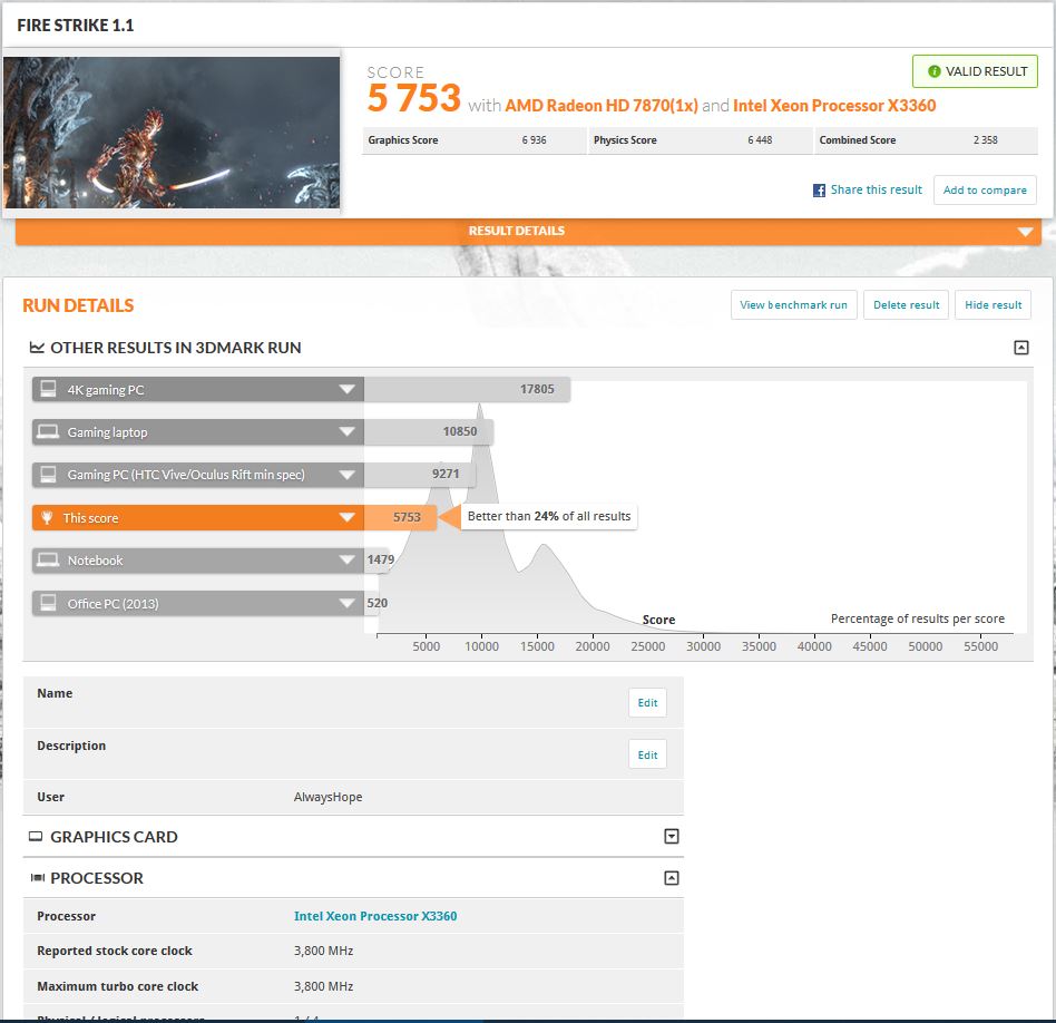 Firestrike@3.8GHz_HD7870.JPG