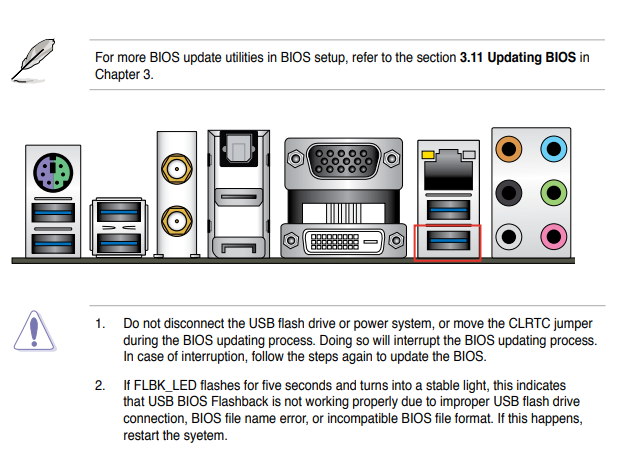 Asus USB BIOS Flashing method work! | TechPowerUp Forums