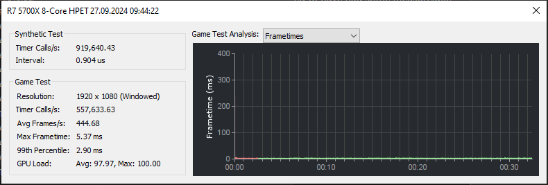 frametimes.PNG