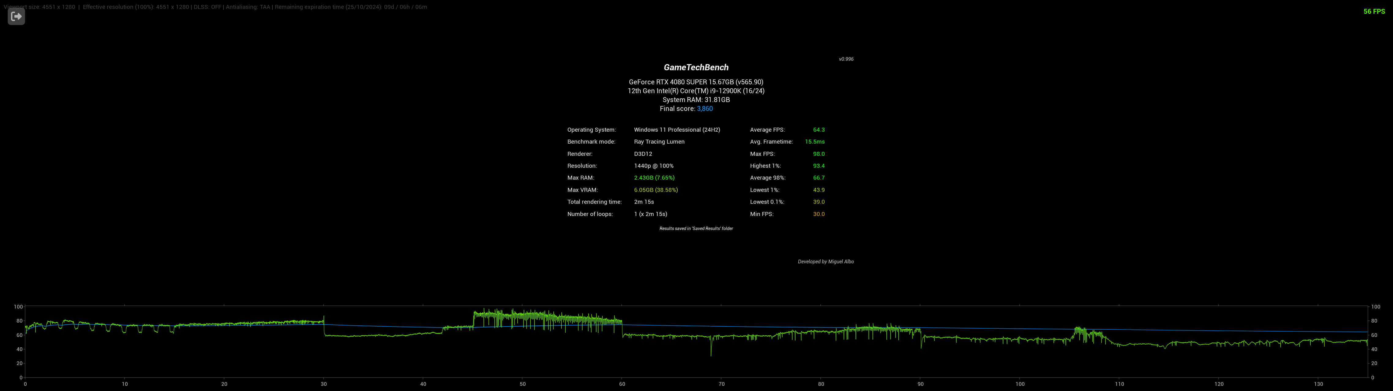 GameTech 1440 3,860.png