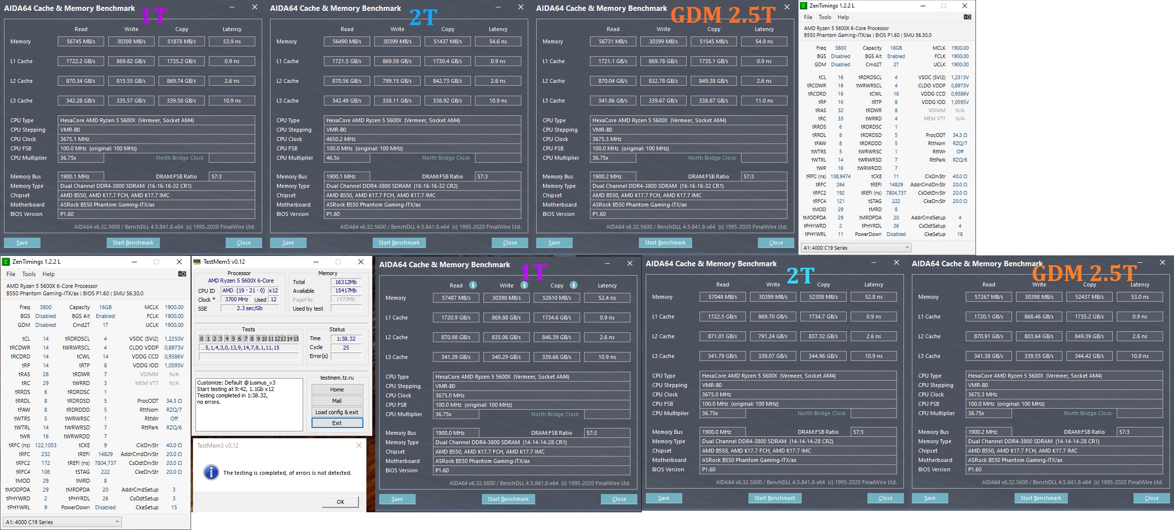 GDM ON VS OFF.jpg