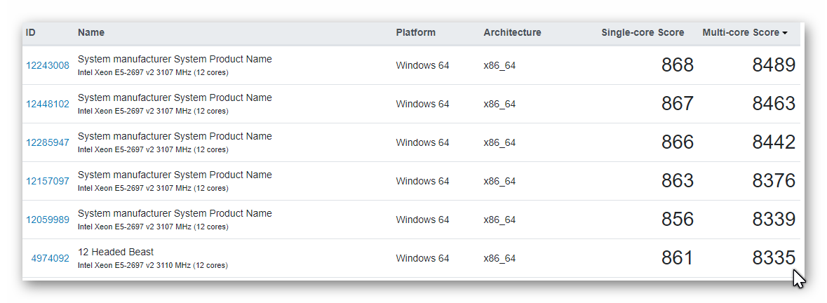 GeekBench5MemTweaked.png