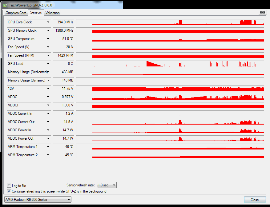 gpu 5 spikes.gif