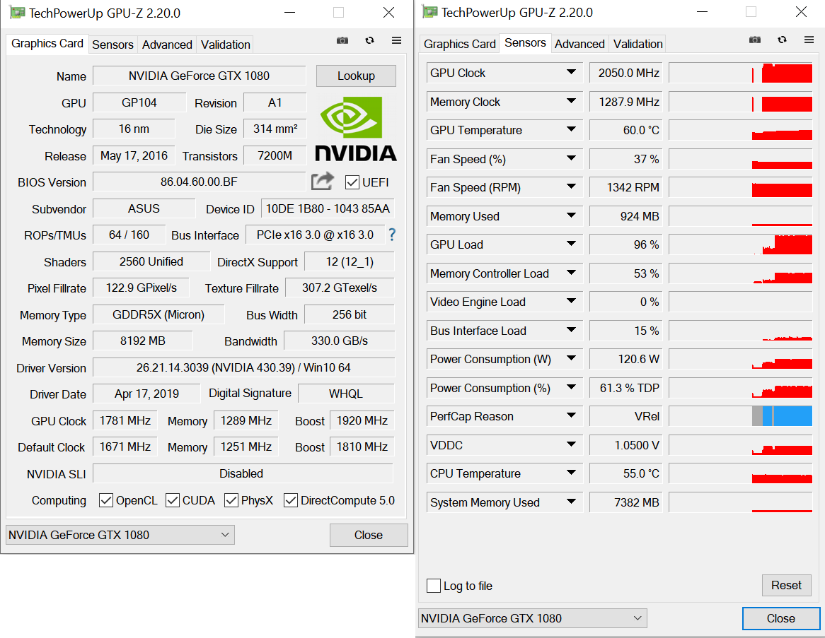 Don't Let Your Graphics Card Hold You Back: Use GPU-Z to Maximize Performance