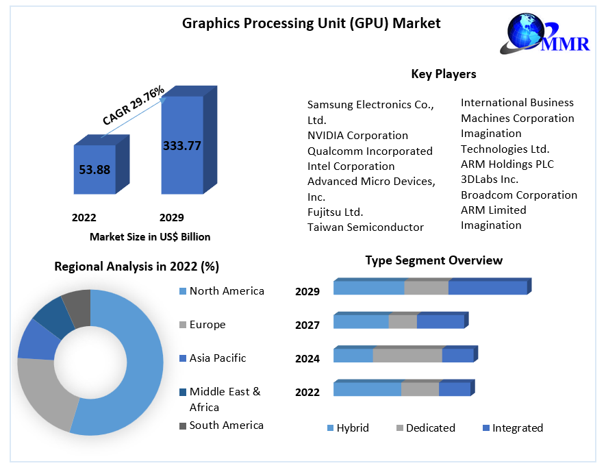 GraphMarket.png