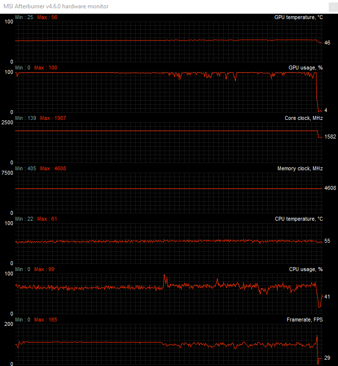 GTA V temps (fans adjusted).PNG