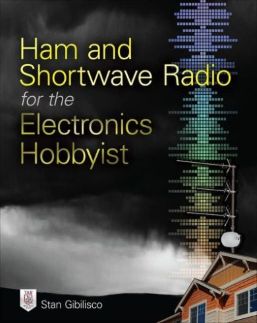 Ham and Shortwave Radio.jpg