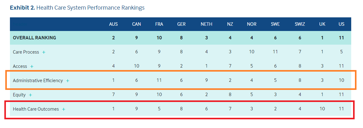 health system efficiency.png