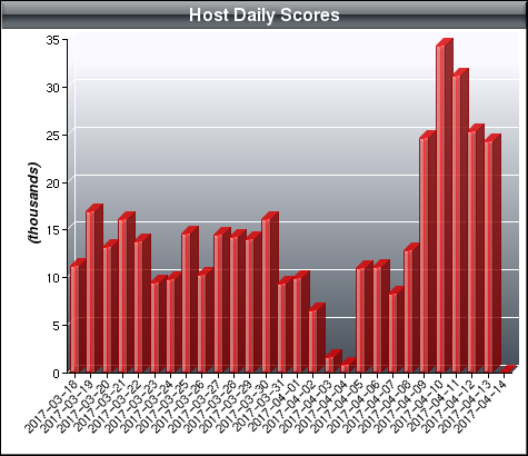 hostdaily[1].png