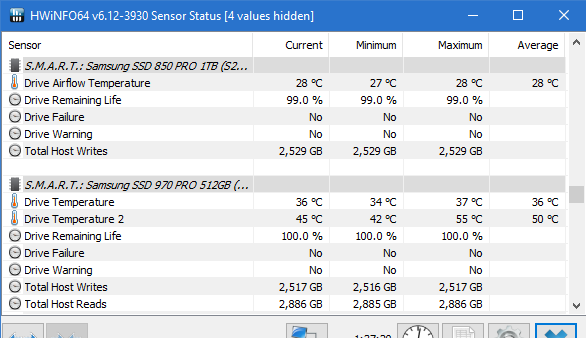 HWiNFO64 v6.12-3930 Sensor Status [4 values hidden] 02-Nov-19 20_17_17.png