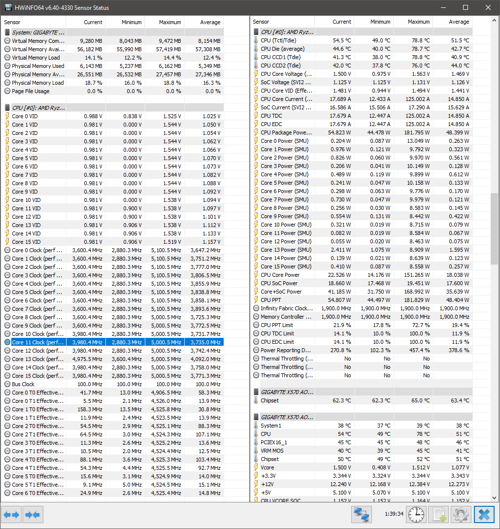 HWiNFO64 v6.40-4330 Sensor Status 2021-01-10 22.41.png