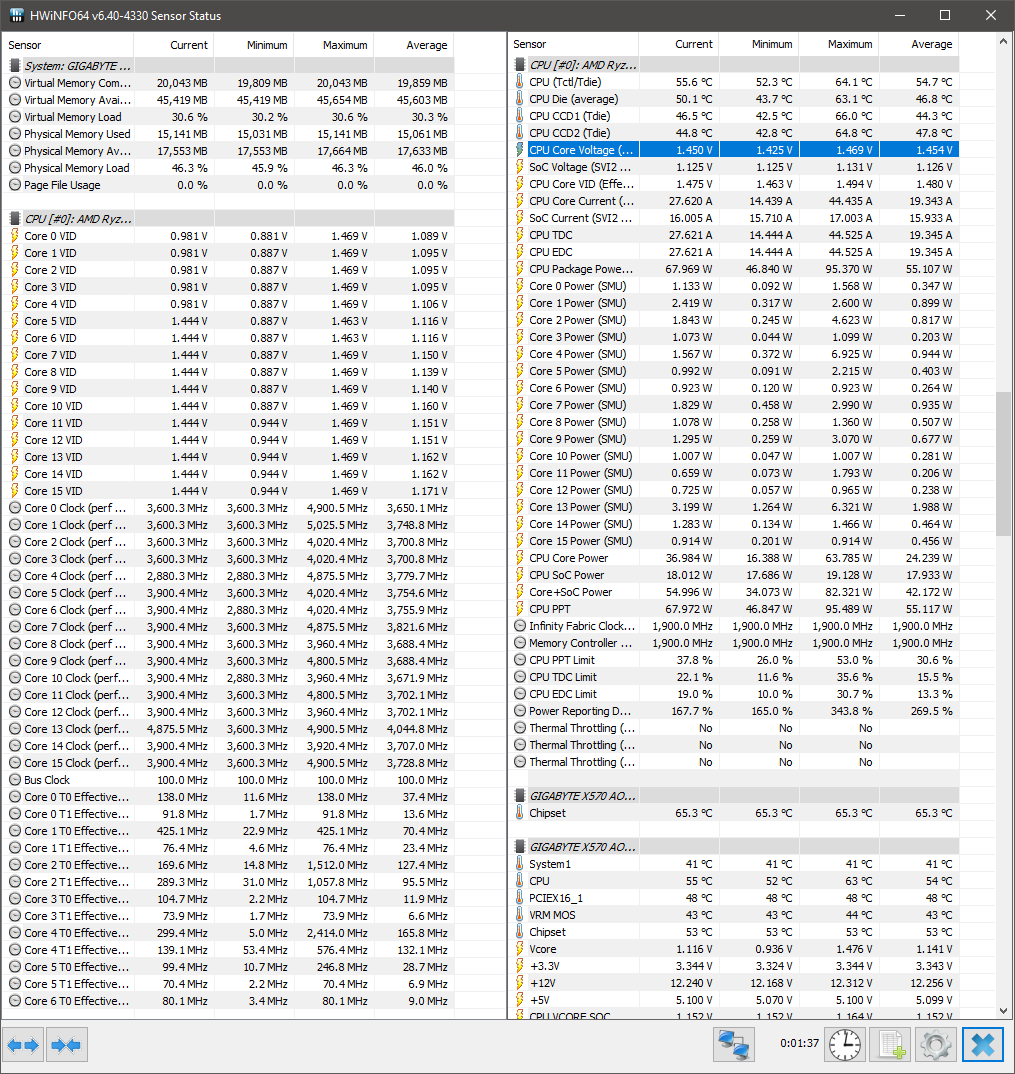 HWiNFO64 v6.40-4330 Sensor Status 2021-01-12 14.40.png