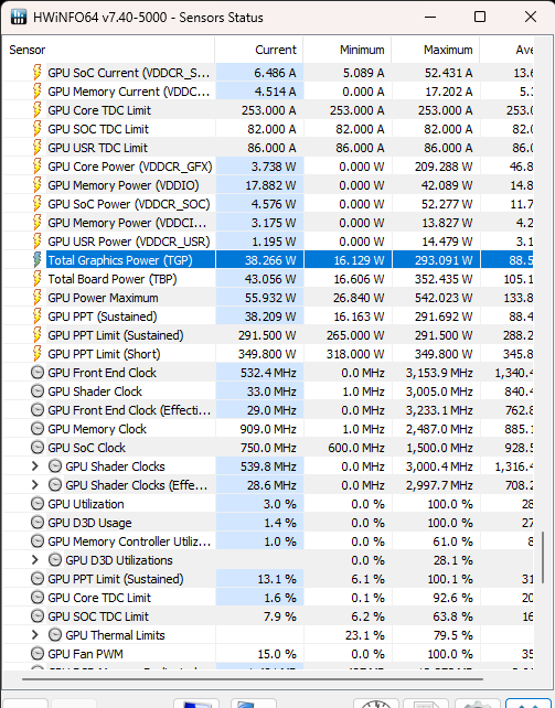 HWiNFO64 v7.40-5000 - Sensors Status 2023-03-06 8_45_05 AM.png