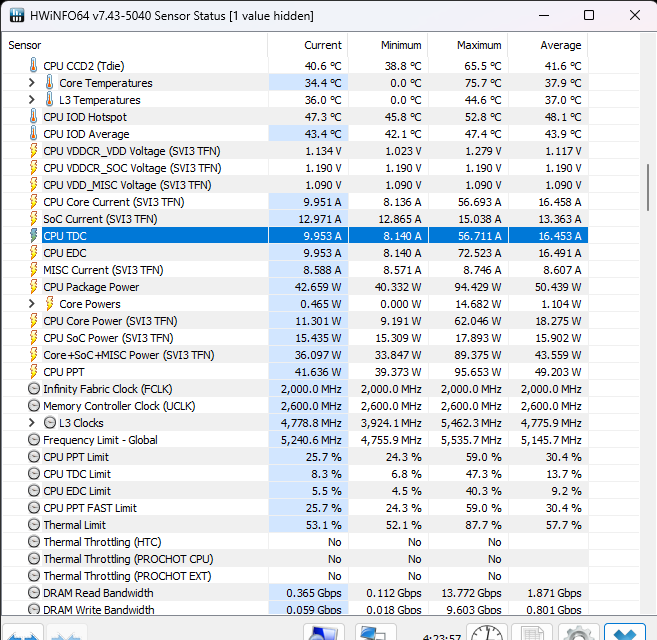 HWiNFO64 v7.43-5040 Sensor Status [1 value hidden] 2023-10-22 11_53_38 AM.png