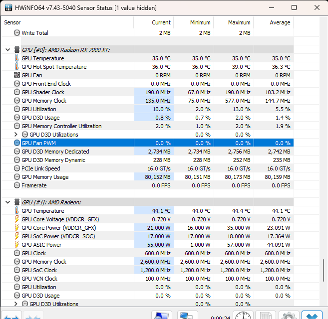 HWiNFO64 v7.43-5040 Sensor Status [1 value hidden] 2024-01-08 3_35_00 PM.png