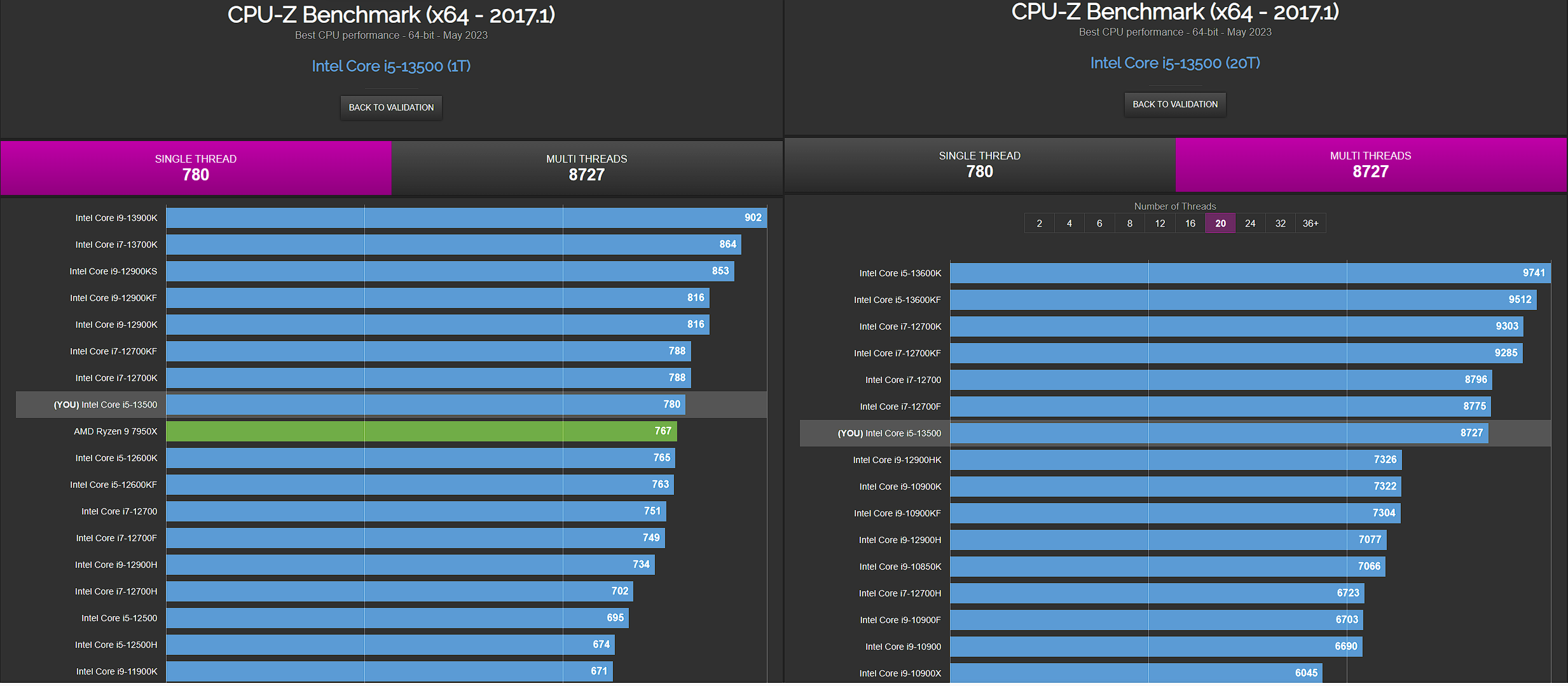 i5-13500_CPUZ_Ranking.png