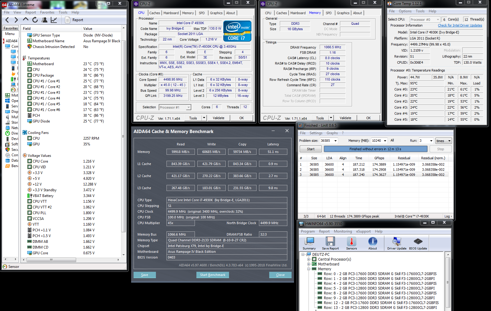 i7-4790K 4.5GHZ DDR3-2133C8 LinX.PNG