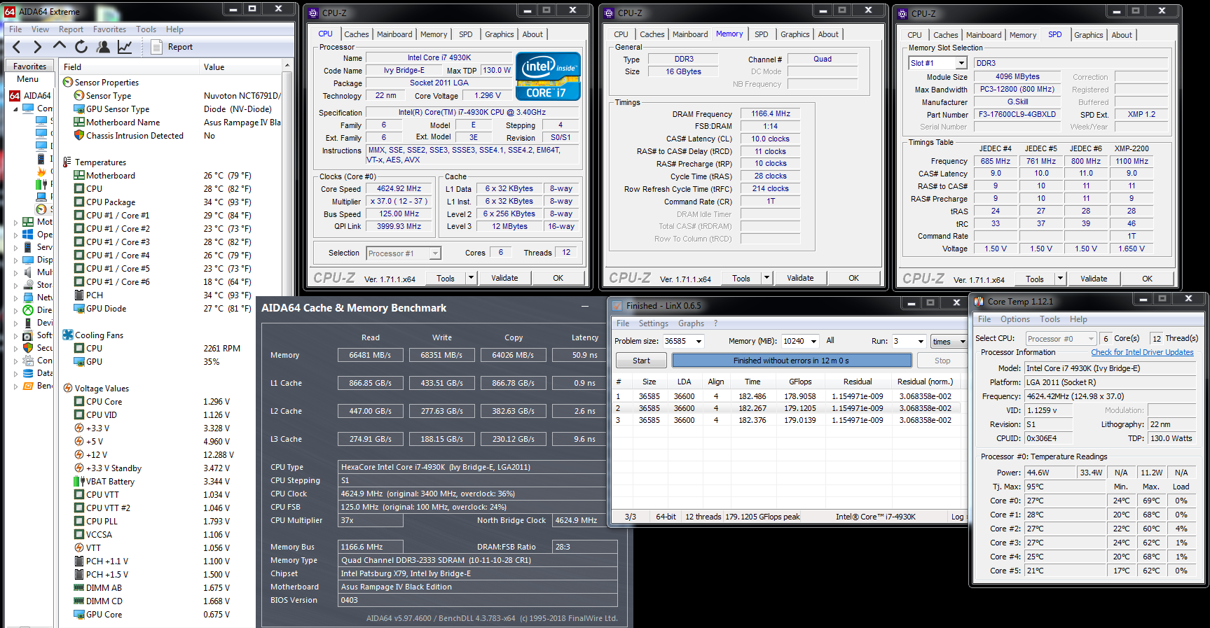 i7-4790K 4.6GHZ DDR3-2333C10 LinX.PNG