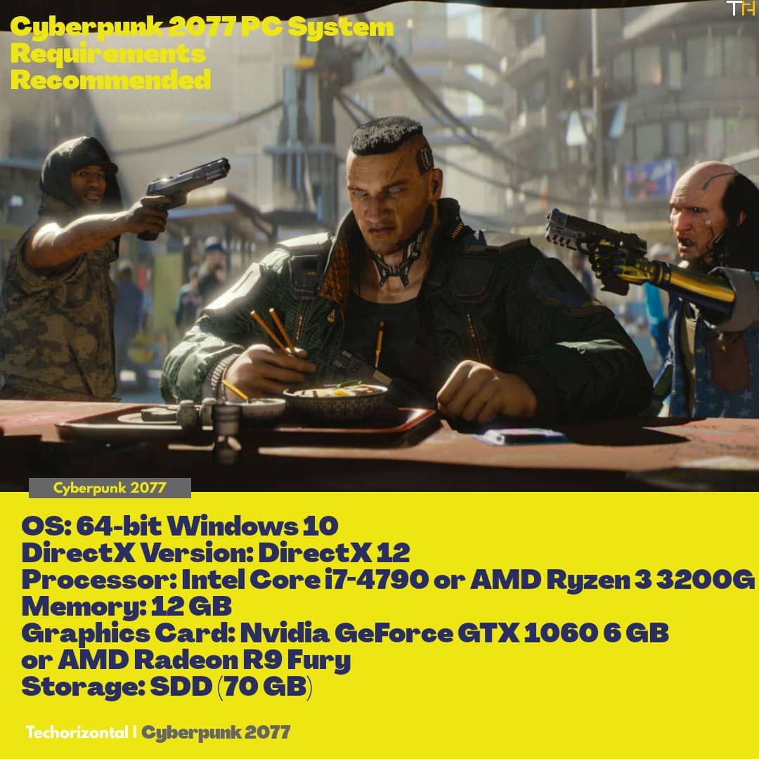 Ryzen 3 3200g online directx