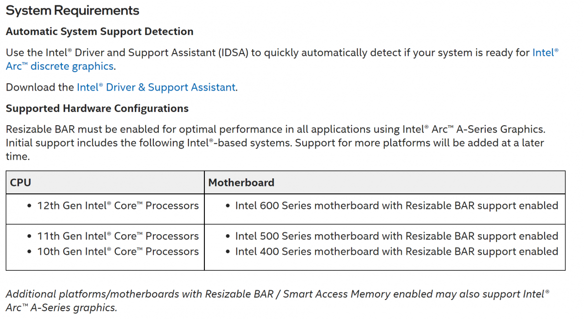 Intel-Arc-support-1200x655.png