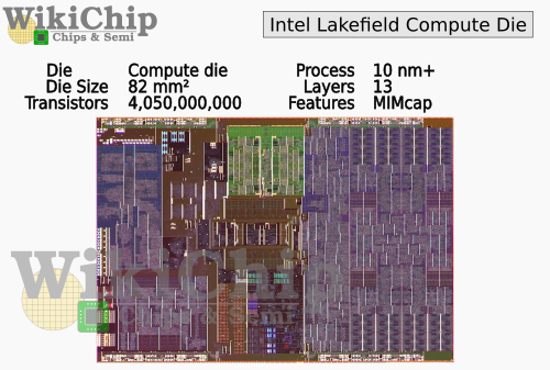 Intel - Lakefield Compute Die.png