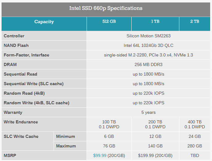 intel660pspecs.png