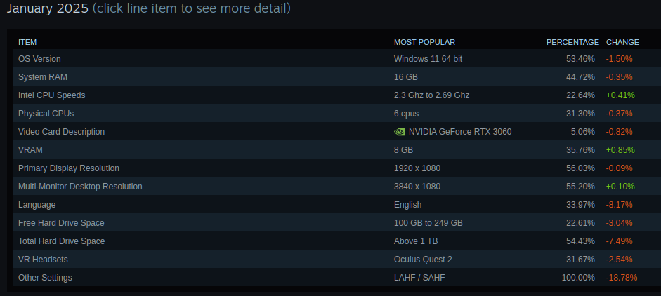 jan-2025-steam-hardware.png