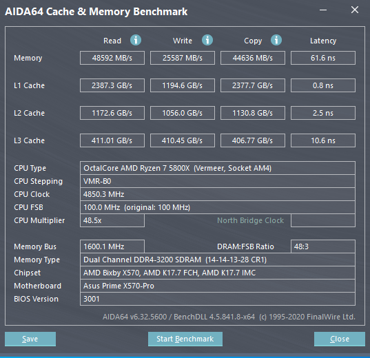 Latency on 5800X3.PNG