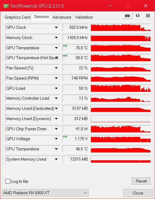 Max temps.gif