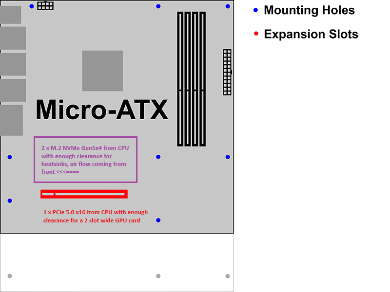 Micro ATX dream design.png