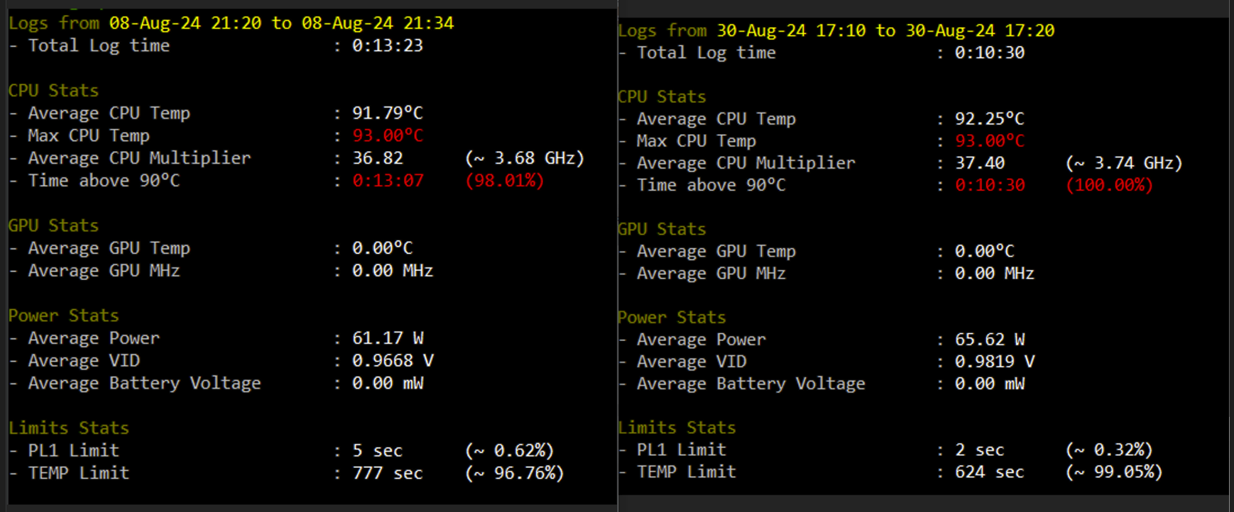 MX-4__110.4 vs PTM9750__125.png