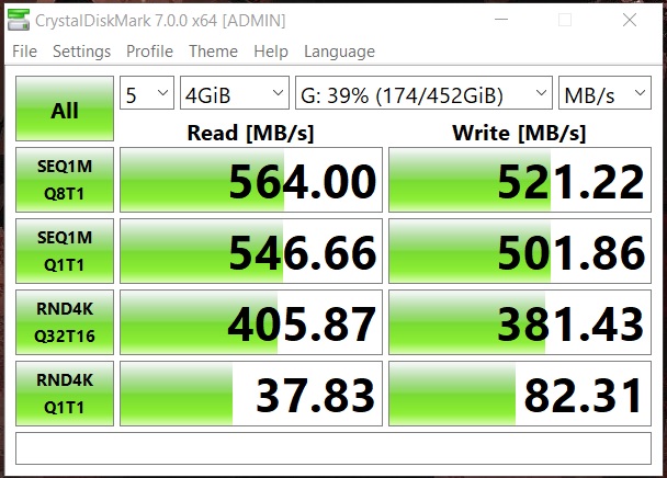 Iops ssd что это