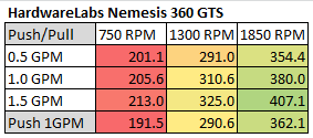 Nemesis-360GTS-TT-W-10DT.png