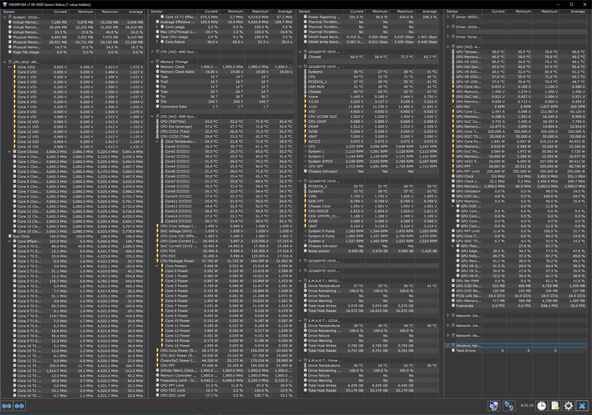 New Curve HW 5225 info.jpg