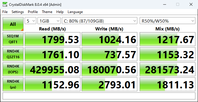 Nvme_Peak + Mix 80p.png