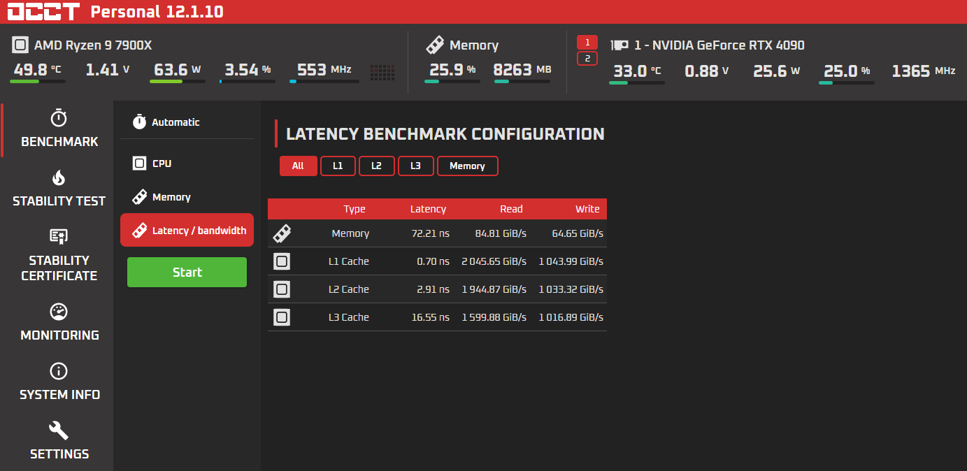 OCCT Mem latency.png