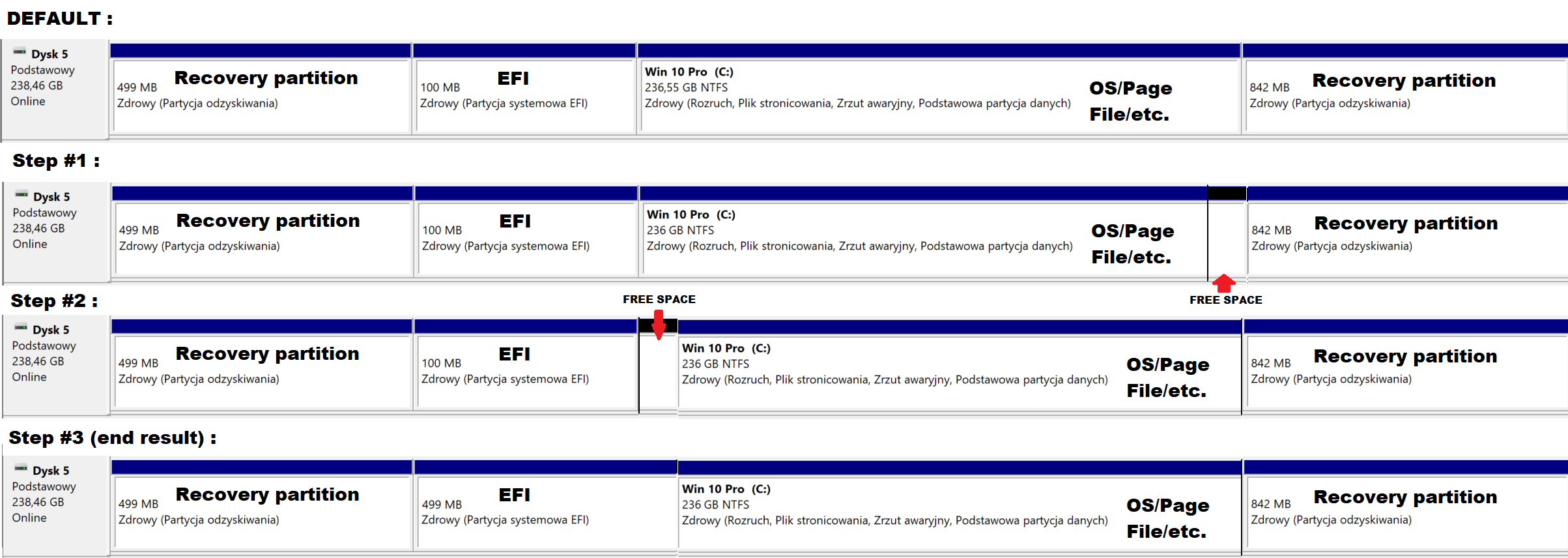 OS-EFI partition.png