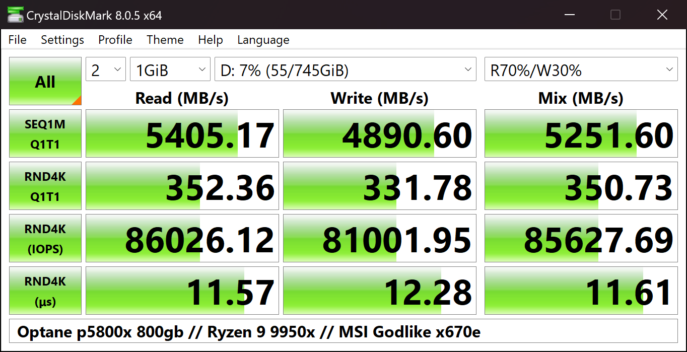 p5800x 800gb RWP.png