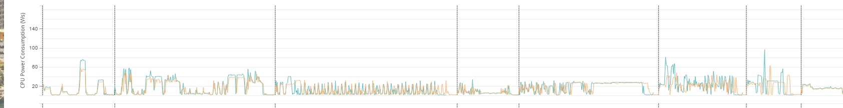 Power consumption.jpg