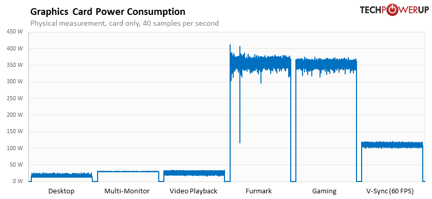 power-consumption.png