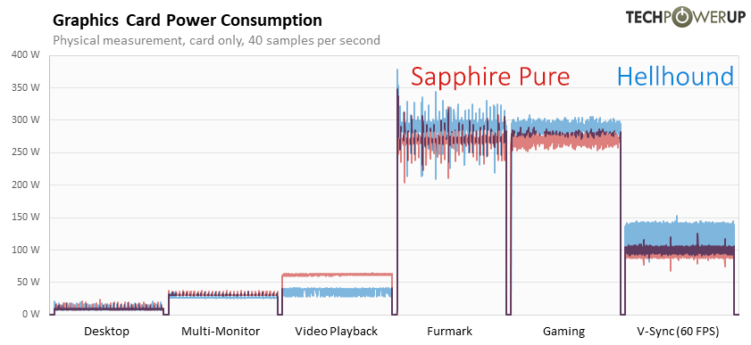 power-consumption1.png