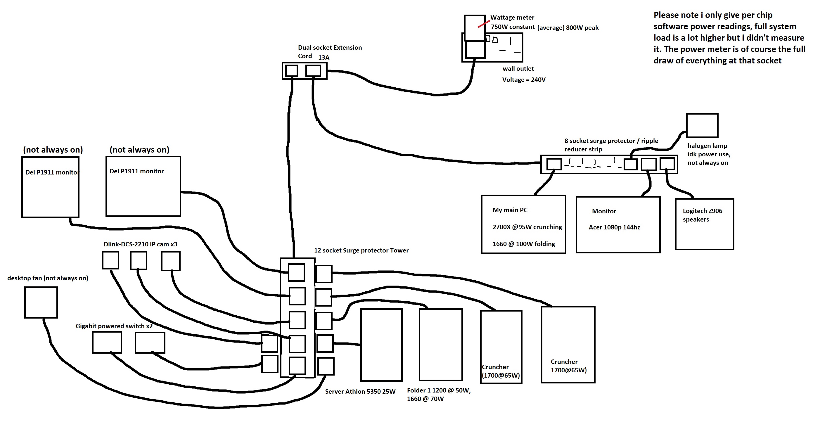 power setup.jpg