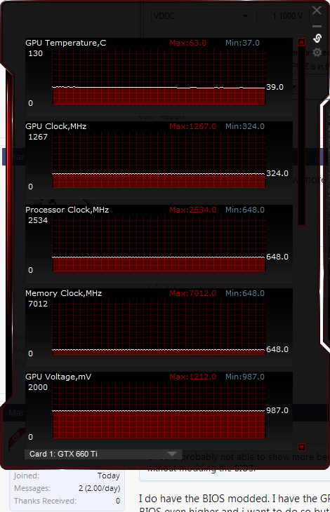 VRM temperatures not showing. | TechPowerUp Forums