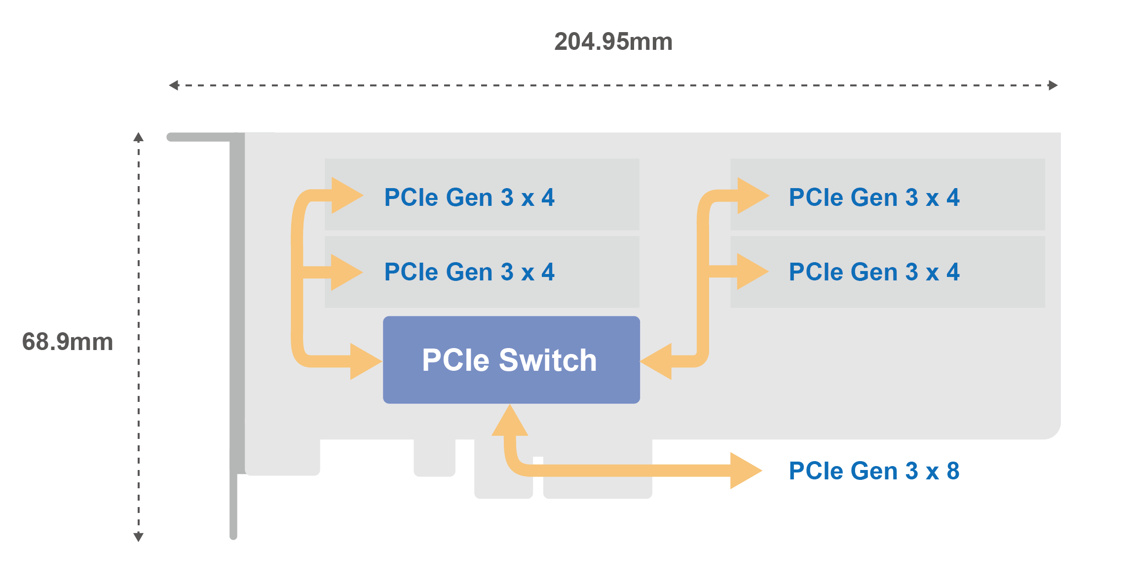 qm2-4p-384_diagram.png