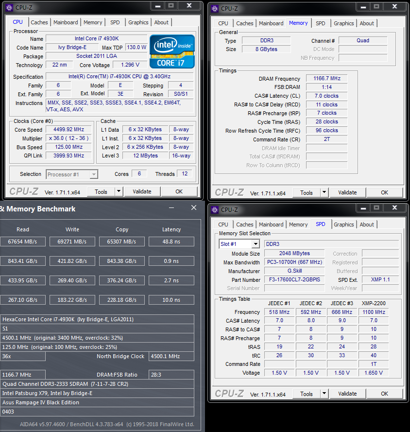 Quad Channel DDR3-2333C7.PNG