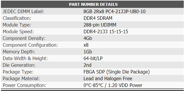 RAM data 2.PNG