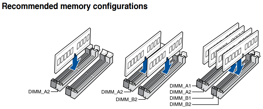 recommended memory installation.png