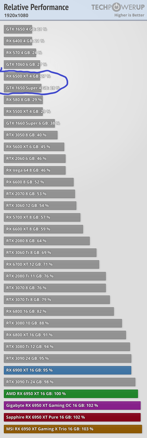 relative-performance_1920-1080.png