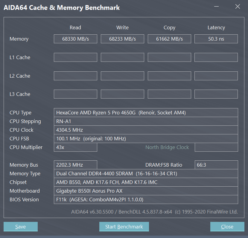 Amd ryzen 5 pro 4650g passmark hot sale